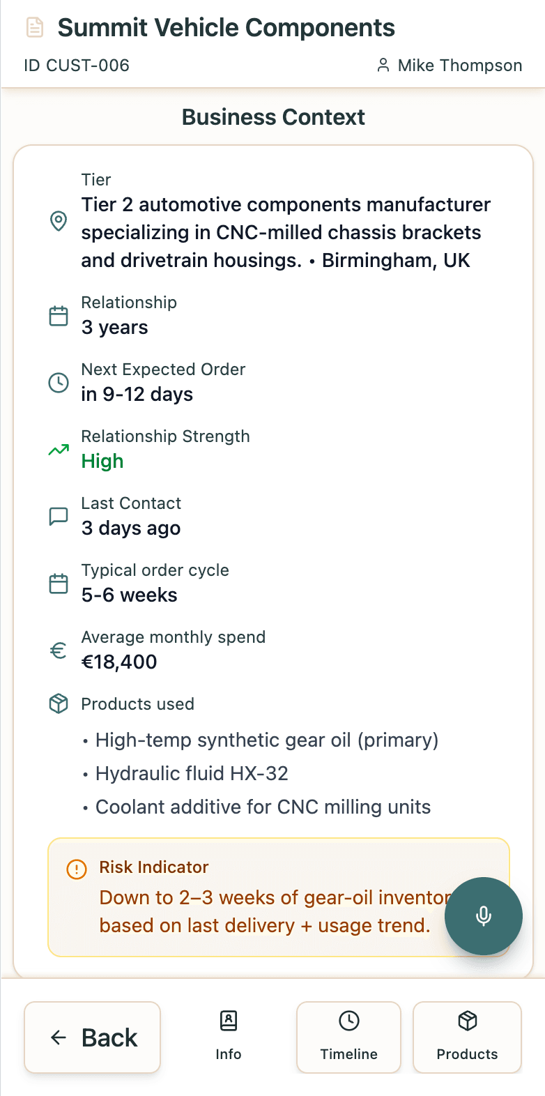Customer profile showing business context and recent activity